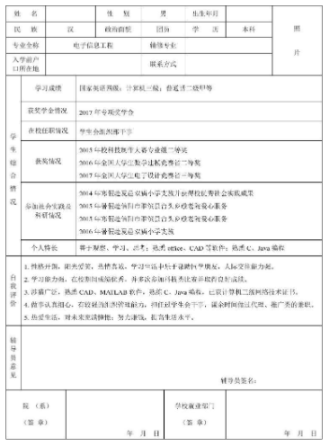 ��ҵ�Ƽ�����У���������ô��д ��ҵ�Ƽ���Ժϵ���