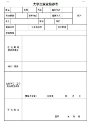 ��ҵ�Ƽ�����У���������ô��д ��ҵ�Ƽ���Ժϵ���