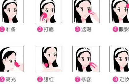基本彩妆的化妆步骤 时尚彩妆的六个化妆步骤