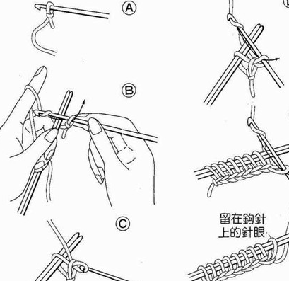 粗线围巾的几种编织方法 具体编织方法如下