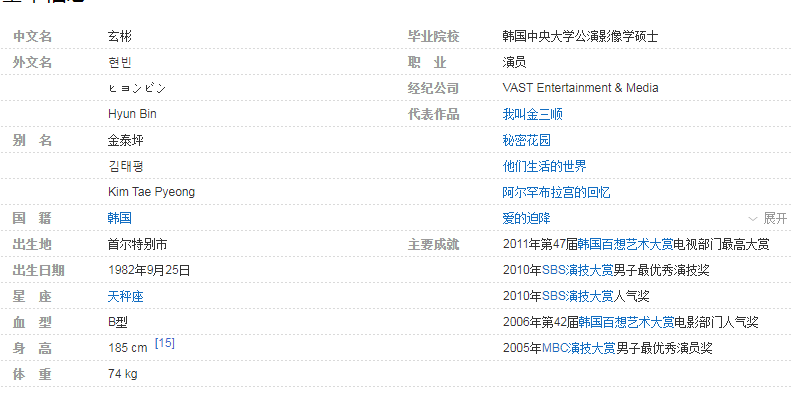 ����������Ҫ����� ����������ϼ��