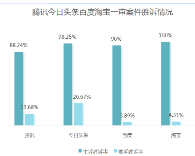 ��ɽ��ʤ��ʲô�� ���й��Ļ�������˾��Ѷ