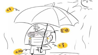 如何进行物理防晒 有哪些物理防晒方式