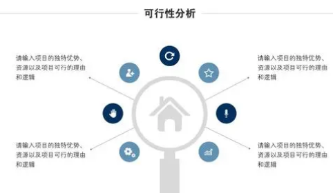 论文可行性分析 你需要知道什么是可行性分析