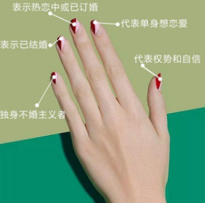 女生戒指的正确戴法和意义 可以将戒指佩戴在大拇指上面