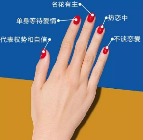 女生戒指的正确戴法和意义 可以将戒指佩戴在大拇指上面