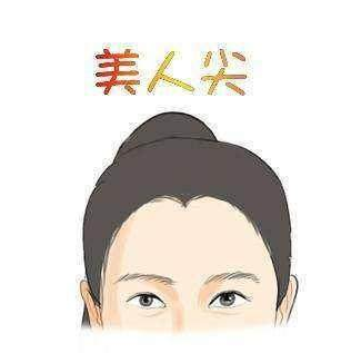 现代美女的标准 美女的标准到底是什么
