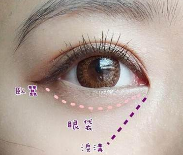 现代美女的标准 美女的标准到底是什么