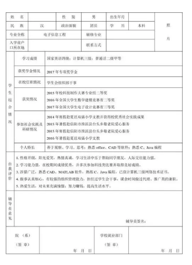 ��ѧ��ҵ�Ƽ�����ô�� ������Լ���˵�Ǻ���Ҫ��