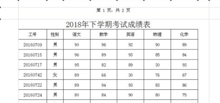 excel���񶥶˱��������� ����ͼ������λ�õķ���