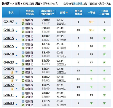 赣深高铁2021具体通车时间 赣深高铁站点设置