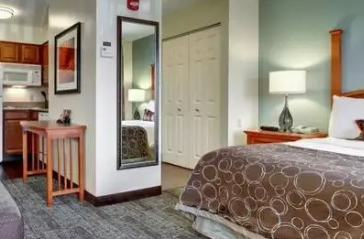 ���������ط�ʲô���� �����ص����ӵı���