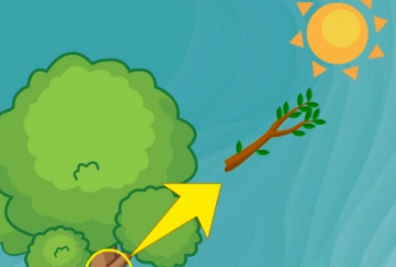 怎样辨别方向 生活中还有哪些辨别方向的办法