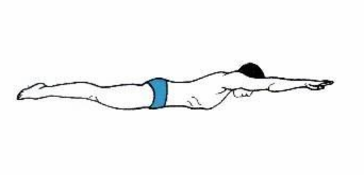 ���ѧ����Ӿ ��Ӿ�ļ����뷽��ͼ��