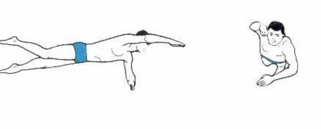 ���ѧ����Ӿ ��Ӿ�ļ����뷽��ͼ��