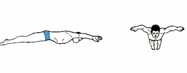 ���ѧ����Ӿ ��Ӿ�ļ����뷽��ͼ��