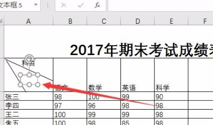 excel������ô��б��һ��Ϊ���������� ������ϸ����������ʾ