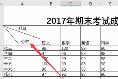 excel������ô��б��һ��Ϊ���������� ������ϸ����������ʾ