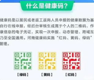 健康码是什么码 健康码到底有什么用