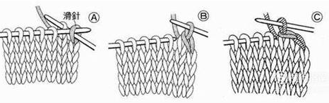 ��ʿΧ����֯��ͼ�� ��һ�ֱ�֯����Ԫ�����֯