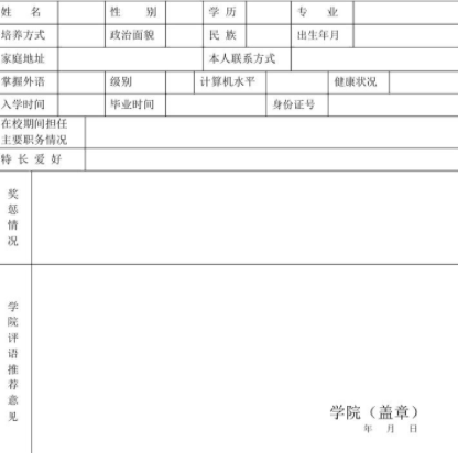 双向选择就业推荐表是什么 很多人对这个表感到很陌生