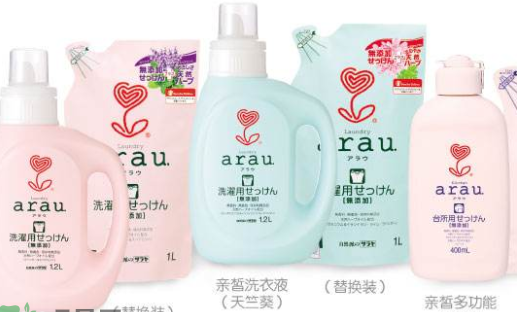 ���ͱ����ĸ������ͱ�����ôѡ �����ǿ��԰���ѡ��