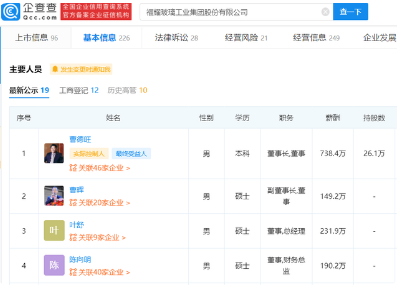 ��ҫ�Ƽ���ѧ��� ��ҫ�Ƽ���ѧ��ַ������