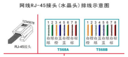 ��������ˮ��ͷ������������ɫ ����ˮ��ͷ��ɫ����˳��