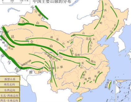 中国水系分布图高清版 中国山脉介绍