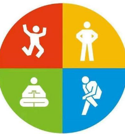 ��ͬ��ɫ������ͬ���Ը� ��ɫ�������Ը�