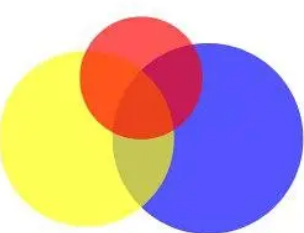 ��ͬ��ɫ������ͬ���Ը� ��ɫ�������Ը�