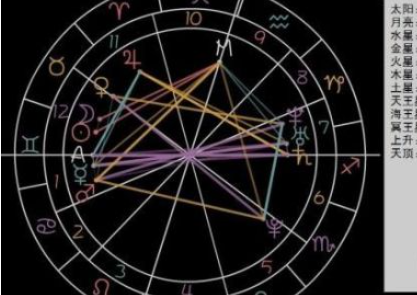 ���������� ������̵��ĸ�Ҫ��