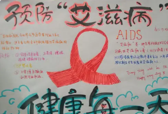 Ԥ�����̲����ֳ���ͼƬ ���ݺ���ʽ��Ҫ��������