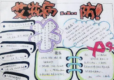 Ԥ�����̲����ֳ���ͼƬ ���ݺ���ʽ��Ҫ��������