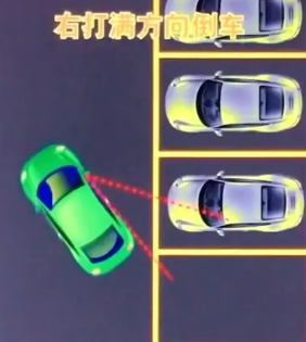 倒车入库的要点和步骤 这里面有着一定的方法和技巧