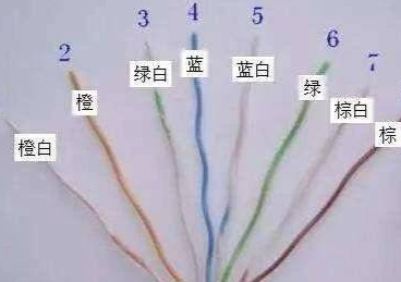 ��ˮ��ͷ������˳�� ����ˮ��ͷ������˳������������