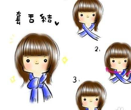 Χ����ϵ������Щ Χ����Ҫ��ôϵ���Ǹ��ÿ�