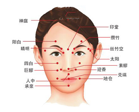 �����沿���ļ��ַ��� ���ܻ�ӭ�������沿�����ַ�