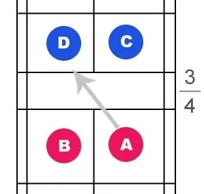 羽毛球混合双打比赛规则 发球方发球时的站位与分工