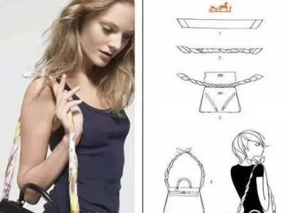 ��˿��ϵ��ͼ�� ���ܼ��ִ�˿����ϵ��