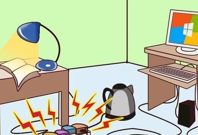 �ĵ�����ô�� ���Ը��ݹ���������