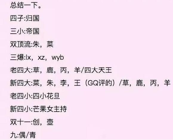 2020湖南卫视跨年阵容猜测 三爆爆名单一出粉丝立马炸了