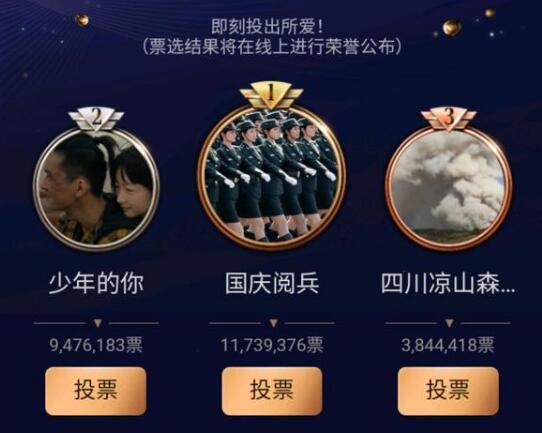 2019年微博之夜直播几点在哪看 半个娱乐圈的艺人都来了