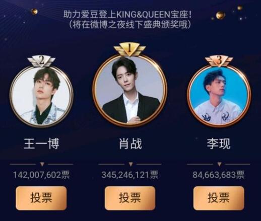 2019年微博之夜直播几点在哪看 半个娱乐圈的艺人都来了