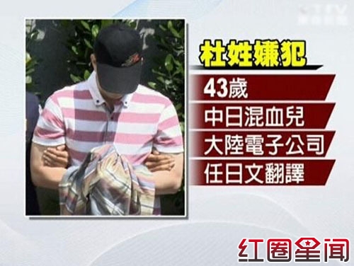 ����ģ���������΢�� ��Ų�������ǰ��Ƭ�ع�