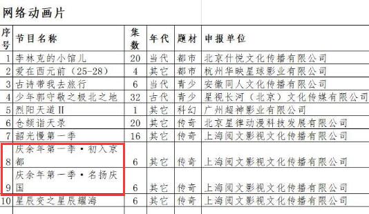 �������Ķ�����ļٵ� ���ѣ����þ����������