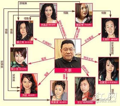 �����۸������ϼ�� ����һ���й�����Ů��