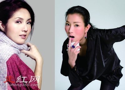 ��ǧ��֣���ĶԱ��ճ��ú��� ���ڵĹ�ϵ������