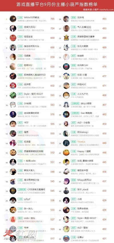 ����ʮ�������������а� ���쾿�����ܹ�׬����Ǯ