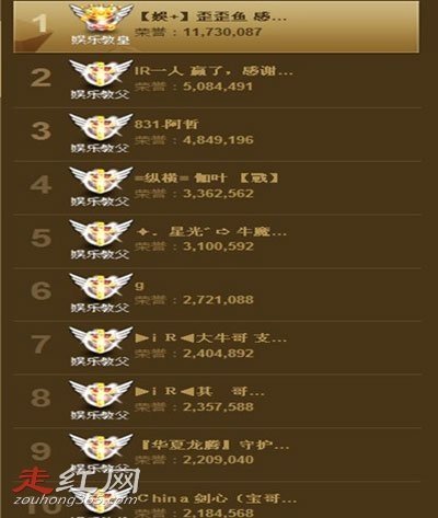 yyʮ���������а���˭ ��������Ļ��Ǽٵ�